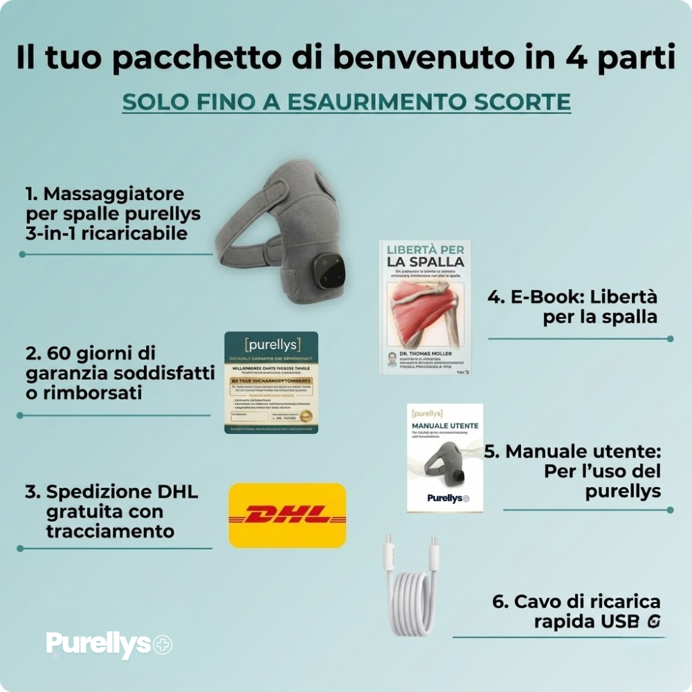 RelievPro Massaggiatore per spalle 3 in 1