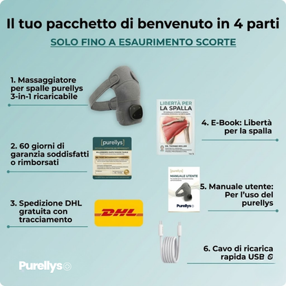 RelievPro Massaggiatore per spalle 3 in 1
